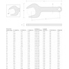 image:imageTEKTON 238 Inch Service Wrench  WSE14360  Made in USA20 mm