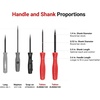 image:imageTEKTON 532 Inch x 612 Inch Straight Mini Pry Bar  LRD82102  Made in USA14 Inch Straight