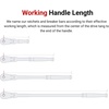 image:imageTEKTON 38 Inch Drive x 412 Inch Flex Head NonQuickRelease Stubby Ratchet  SRH2610412 Inch Drive x 6 Inch Flex Head NonQR
