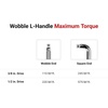 image:imageTEKTON 38 Inch Drive x 6 Inch Wobble LHandle  SLH1010612 in Drive