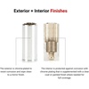 image:imageTEKTON 38 Inch Drive x 13 mm Deep 12Point Socket  SHD1331310 mm