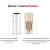 image:imageTEKTON 38 Inch Drive x 13 mm Deep 12Point Socket  SHD1331322 mm