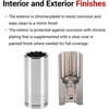 image:imageTEKTON 38 Inch Drive x 20 mm SemiDeep 12Point Socket  SHD143208 mm