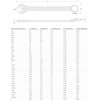 image:imageTEKTON 13 mm Stubby Combination Wrench  18068Standard