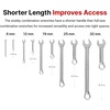 image:imageTEKTON 13 mm Stubby Combination Wrench  18068Stubby