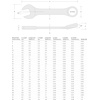 image:imageTEKTON 20 mm Stubby Combination Wrench  1807622 mm